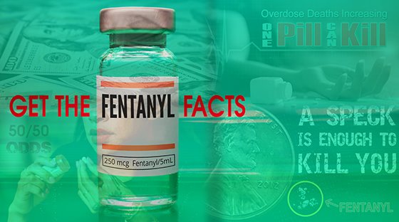 Get The Fentanyl Facts
