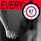 A domestic violence assault every 87 minutes
