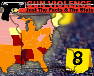 FLASH - Missouri High Death Rates