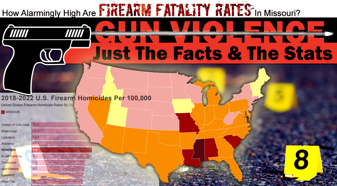 Gun Violence: Just The Facts and The Stats -- How High Are Rates In Missouri?