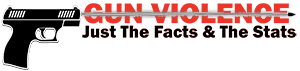 Gun Violence News Briefs